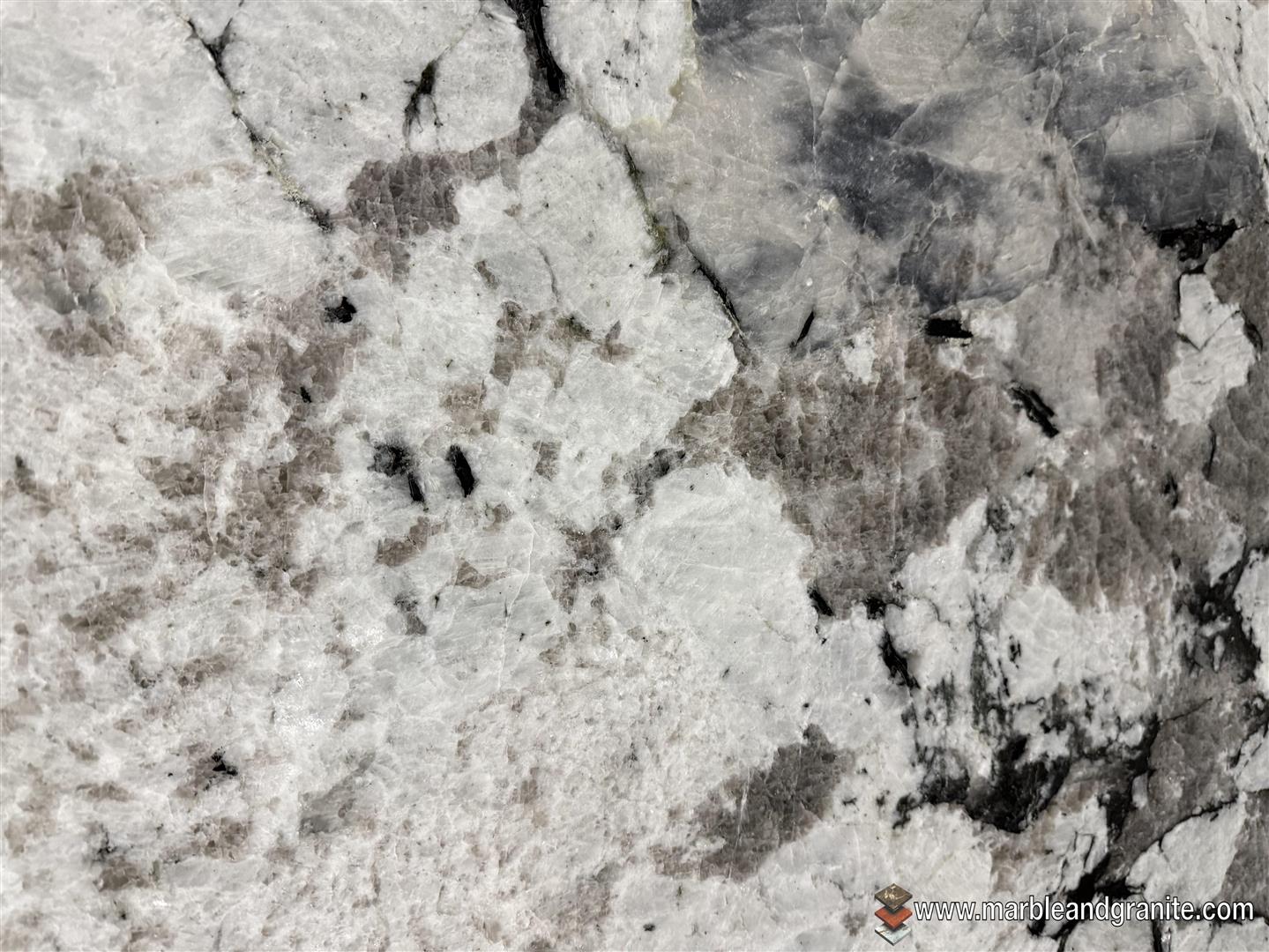 >Detail View