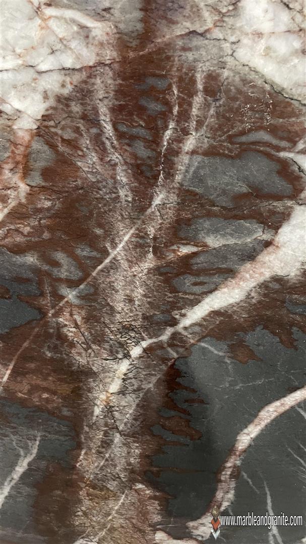 >Detail View