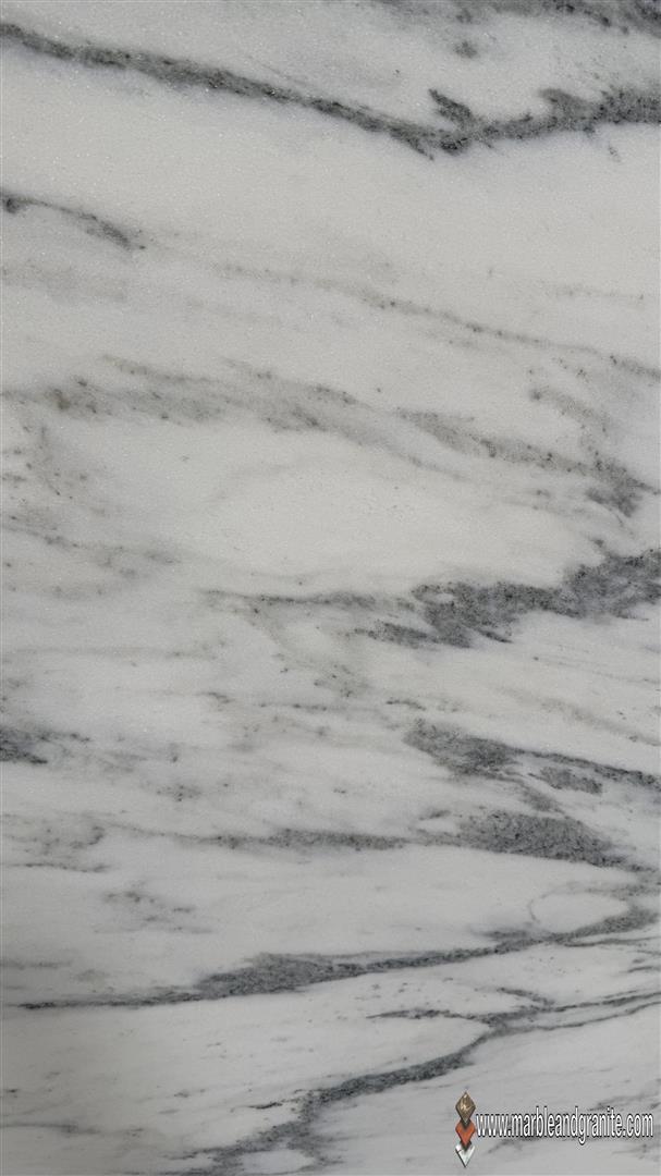 >Detail View