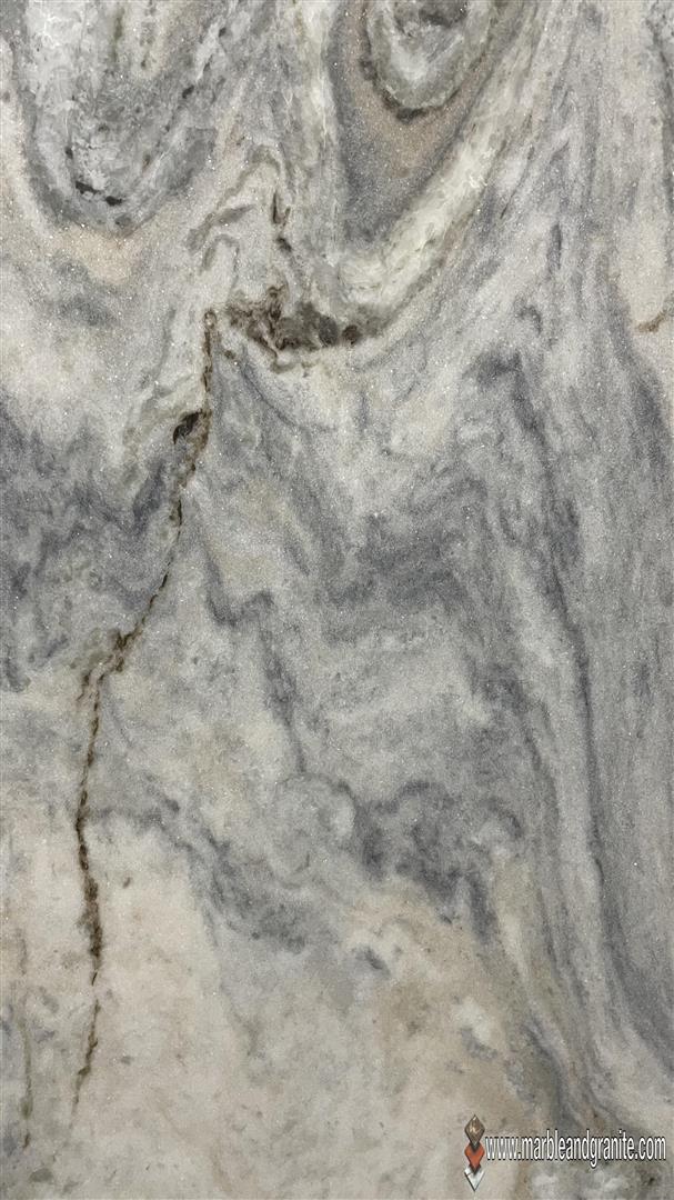 >Detail View